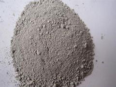 SiC powder